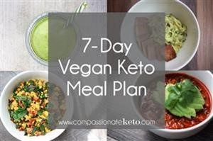 Keto Diet Plan Free Nz
